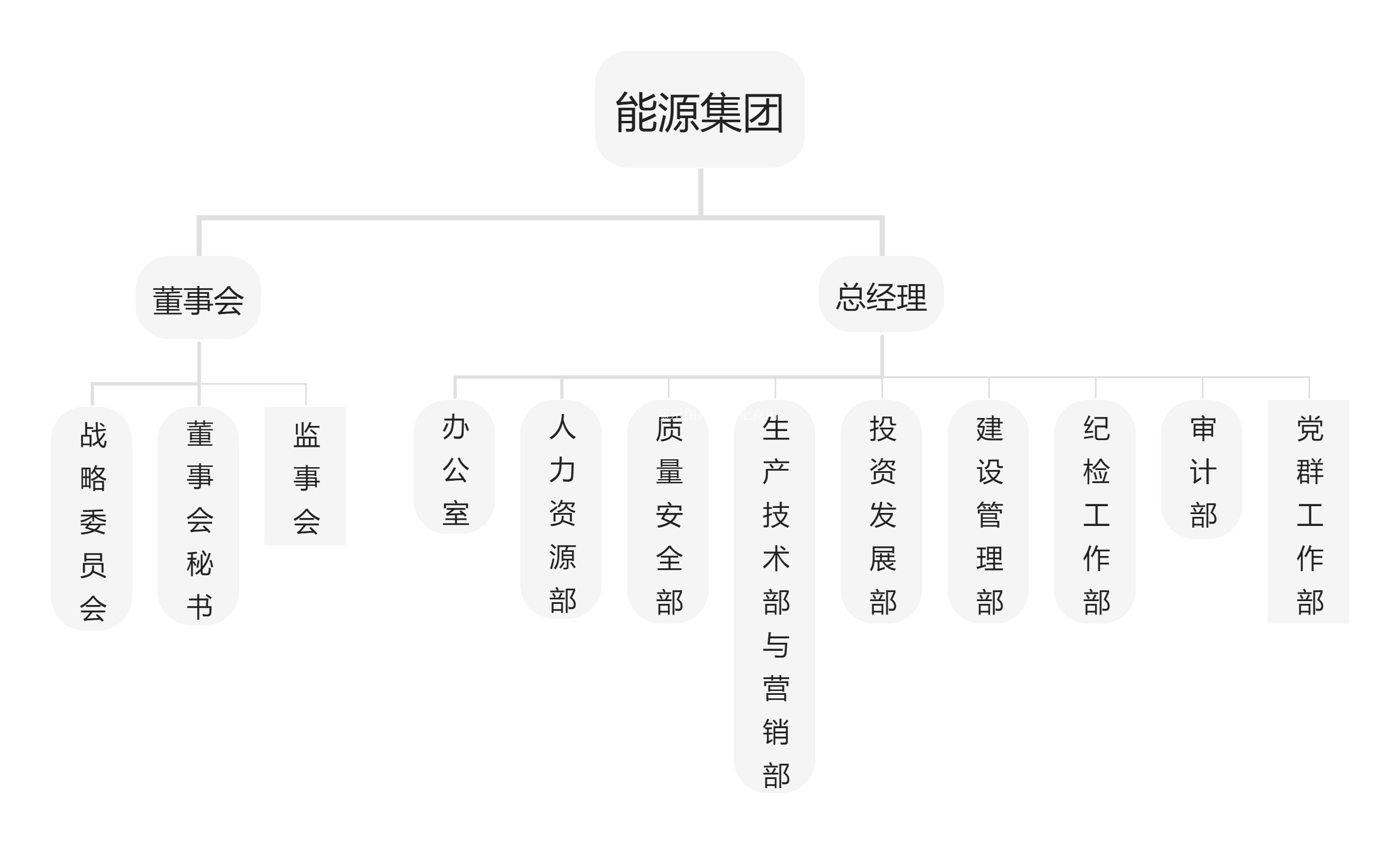 阳关安全生产软件