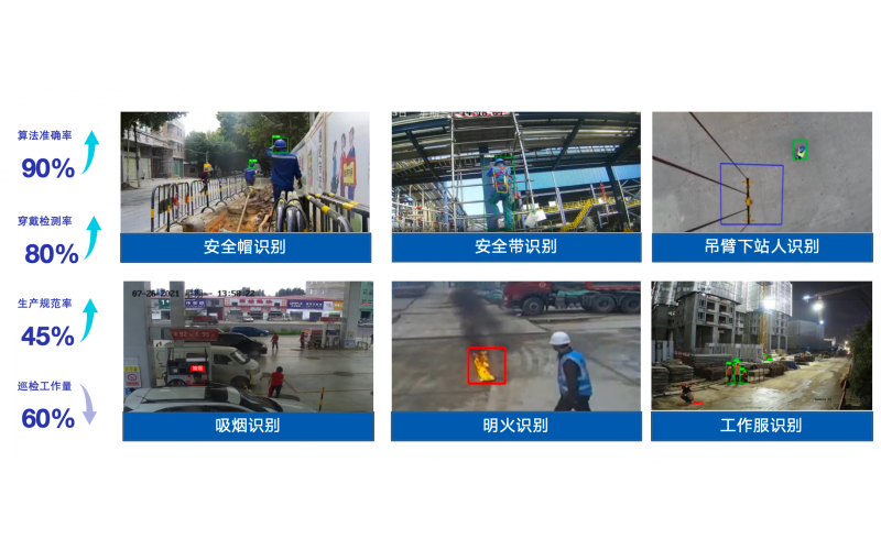 安全管理系统选型最终清单：要求供应商提供前三个月的系统操作日志、数据字典及API接口文档完整度
