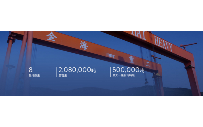 新突破：“金海智造”船企安全管理信息化项目阳关再下一城