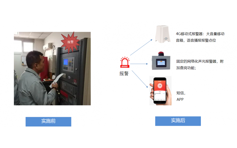 上海阳关与深圳特发集团，共建安全生产+智慧物联
